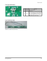 Preview for 88 page of Samsung PS42D51SX/XEC Service Manual