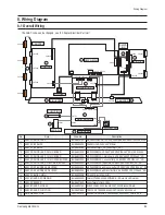 Preview for 11 page of Samsung PS42E7SX Service Manual