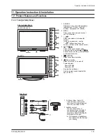 Preview for 34 page of Samsung PS42E7SX Service Manual