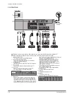 Preview for 35 page of Samsung PS42E7SX Service Manual