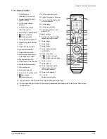 Preview for 36 page of Samsung PS42E7SX Service Manual