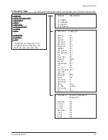 Preview for 42 page of Samsung PS42E7SX Service Manual