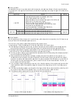 Preview for 64 page of Samsung PS42E7SX Service Manual
