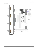 Preview for 70 page of Samsung PS42E7SX Service Manual