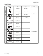 Preview for 80 page of Samsung PS42E7SX Service Manual