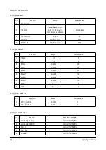 Preview for 6 page of Samsung PS42P2SBX/XEC Service Manual