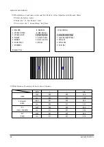 Preview for 10 page of Samsung PS42P2SBX/XEC Service Manual