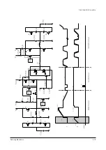 Preview for 35 page of Samsung PS42P2SBX/XEC Service Manual