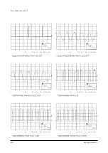 Preview for 70 page of Samsung PS42P2SBX/XEC Service Manual