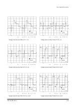 Preview for 71 page of Samsung PS42P2SBX/XEC Service Manual