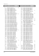 Preview for 85 page of Samsung PS42P2SBX/XEC Service Manual