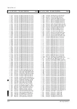 Preview for 95 page of Samsung PS42P2SBX/XEC Service Manual