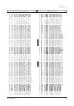 Preview for 108 page of Samsung PS42P2SBX/XEC Service Manual