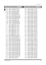 Preview for 110 page of Samsung PS42P2SBX/XEC Service Manual