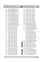 Preview for 117 page of Samsung PS42P2SBX/XEC Service Manual