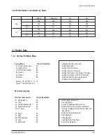 Предварительный просмотр 6 страницы Samsung PS42P4A1X Service Manual