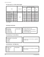 Предварительный просмотр 15 страницы Samsung PS42P4A1X Service Manual