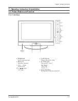 Preview for 70 page of Samsung PS42S5HX/XEE Service Manual