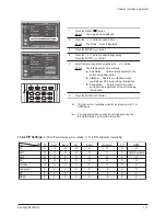 Preview for 76 page of Samsung PS42S5HX/XEE Service Manual