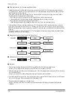 Preview for 120 page of Samsung PS42S5HX/XEE Service Manual