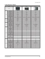 Предварительный просмотр 13 страницы Samsung PS42S5HX/XEH Service Manual