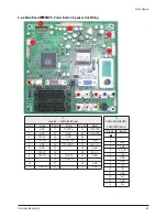 Preview for 48 page of Samsung PS42V6SX/XEH Service Manual