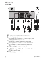 Preview for 63 page of Samsung PS42V6SX/XEH Service Manual