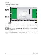 Preview for 89 page of Samsung PS42V6SX/XEH Service Manual