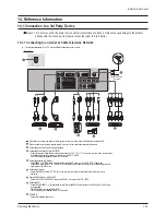 Preview for 102 page of Samsung PS42V6SX/XEH Service Manual