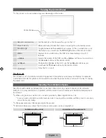 Preview for 5 page of Samsung PS43D450 User Manual