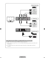 Preview for 10 page of Samsung PS43D450 User Manual