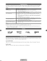 Preview for 17 page of Samsung PS43D450 User Manual