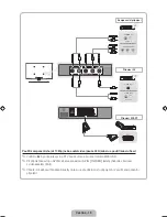 Preview for 28 page of Samsung PS43D450 User Manual