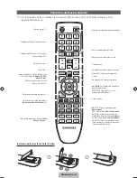 Предварительный просмотр 42 страницы Samsung PS43D450 User Manual