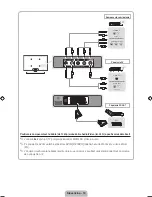 Предварительный просмотр 46 страницы Samsung PS43D450 User Manual