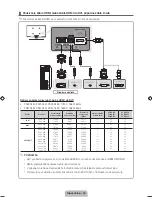 Предварительный просмотр 48 страницы Samsung PS43D450 User Manual