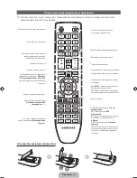 Preview for 60 page of Samsung PS43D450 User Manual