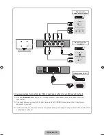 Preview for 64 page of Samsung PS43D450 User Manual