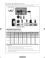 Preview for 66 page of Samsung PS43D450 User Manual