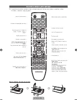 Preview for 96 page of Samsung PS43D450 User Manual