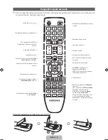 Preview for 114 page of Samsung PS43D450 User Manual