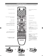 Preview for 132 page of Samsung PS43D450 User Manual