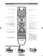 Preview for 150 page of Samsung PS43D450 User Manual