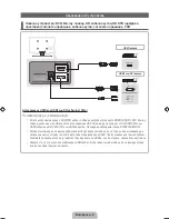 Preview for 153 page of Samsung PS43D450 User Manual