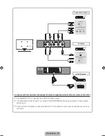 Preview for 154 page of Samsung PS43D450 User Manual