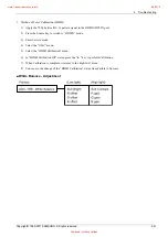 Preview for 58 page of Samsung PS43D450A2W Service Manual