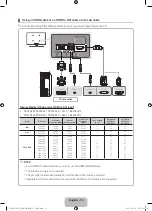 Preview for 12 page of Samsung PS43D450A2WXZF User Manual