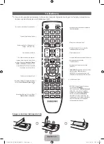 Preview for 42 page of Samsung PS43D450A2WXZF User Manual