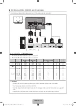 Preview for 48 page of Samsung PS43D450A2WXZF User Manual