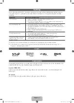 Preview for 53 page of Samsung PS43D455 User Manual